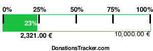 DonationsTracker.com - Live Donations Tracking for Donation